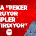 SETA “Peker Vuruyor Hizipler Çatırdıyor” – Gazeteci Yazar Barış Terkoğlu