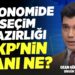 Ekonomide Seçim Hazırlığı – AKP’nin planı ne? Birgün Yazarı Ozan Gündoğdu