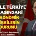 Çin’deki Türkler Anlatıyor | Pekin Tic. Başmüşvr. Hakan Kızartıcı ile ekonomik ilişkilerinin durumu