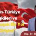 “Çin Türkiye İlişkileri ve Bir Kuşak Bir Yol Girişimi” | Doç. Dr. Ozan Örmeci