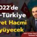 DEİK Türkiye-Asya Pasifik İş Konseyleri Koordinatörü Bezmez: “2022’de Çin-Türkiye Ticaret Hacmi Büyüyecek”