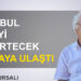Orhan Bursalı: ‘İstanbul ülkeyi çökertecek noktaya ulaştı’