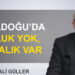 Güven Gürkan Öztan: “Neoliberal İslamcı kuşatma ve borçluluk”
