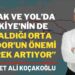 Dr. Mehmet Ali Koçakoğlu “Kuşak ve Yol’da Türkiye’nin de Yer Aldığı Orta Koridor’un Önemi Giderek Artıyor”