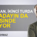 Mehmet Ali Güller: “Türkiye’nin dostu kim, düşmanı kim?”