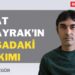 Bahadır Özgür | Berat Albayrak’ın borsadaki A takımı