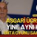 İhsan Çaralan: “Asgari ücrette yine aynı kirli orta oyunu sahnede!”